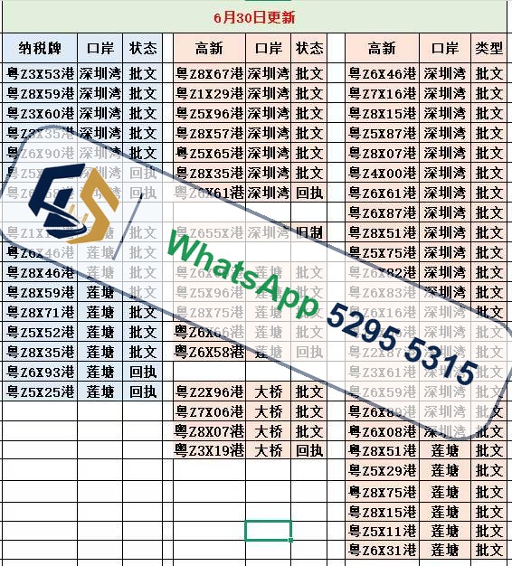 6月30日 深圳灣/蓮塘現牌推介